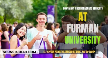 Undergraduate Student Population at Furman University: A Comprehensive Overview