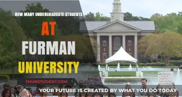 Undergraduate Enrollment at Furman University: How Many Students?