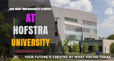 Discover the Number of Undergrads at Hofstra University