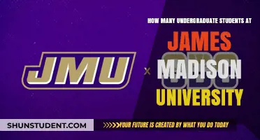 Exploring JMU: The Student Population