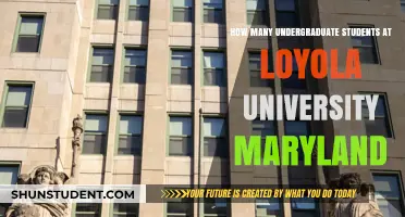 Undergraduate Students at Loyola University Maryland: How Many?