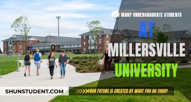 Exploring Millersville University's Undergraduate Student Population