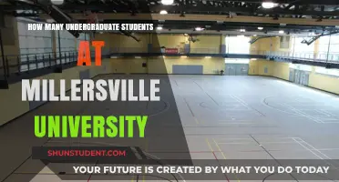 Exploring Millersville University's Undergraduate Student Population