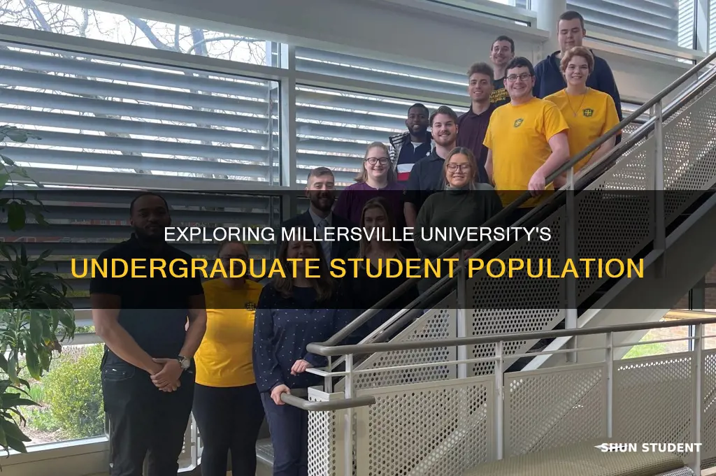 how many undergraduate students at millersville university