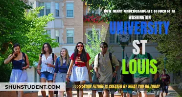 Undergrad Student Population at WashU: A Comprehensive Overview