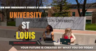 St. Louis' Washington University: Exploring Undergraduate Numbers