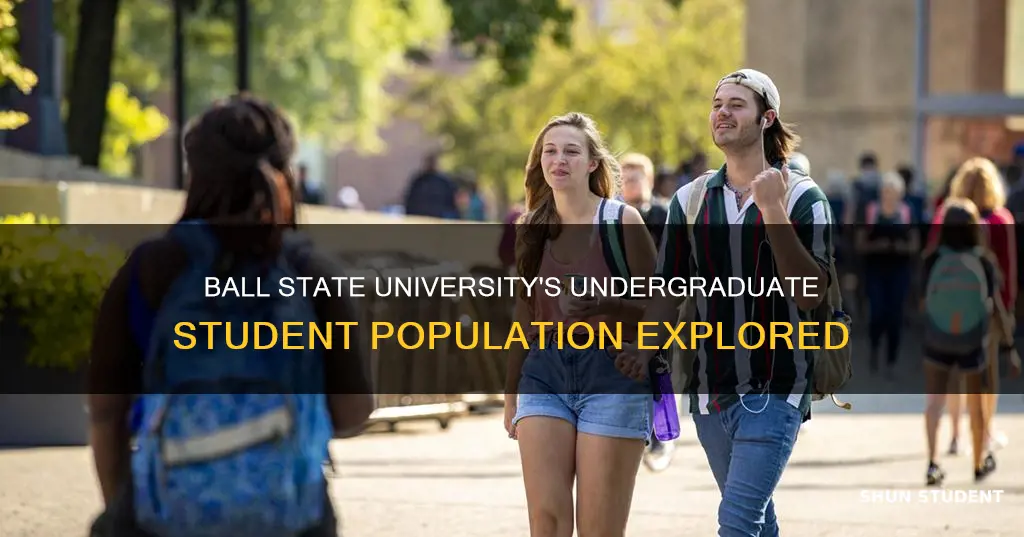 how many undergraduate students attend ball state university