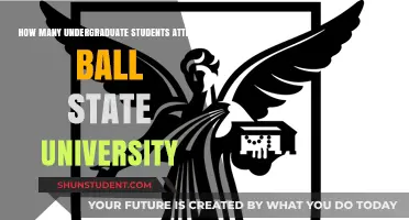 Ball State University's Undergraduate Population
