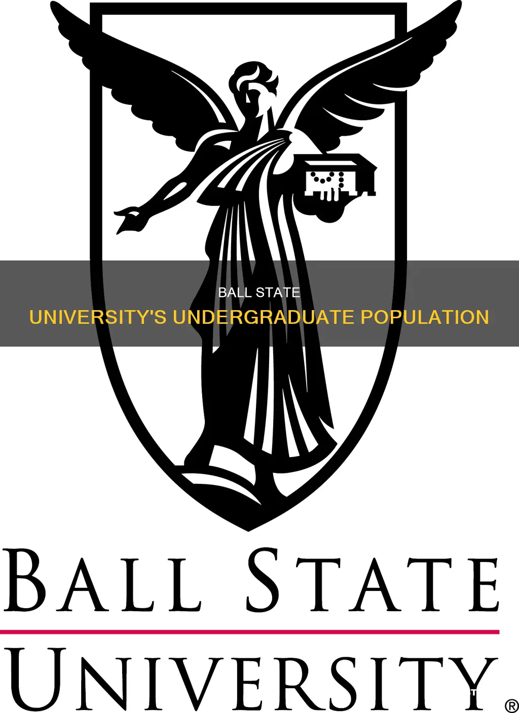how many undergraduate students attend ball state university