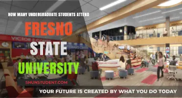 Fresno State University's Undergraduate Population