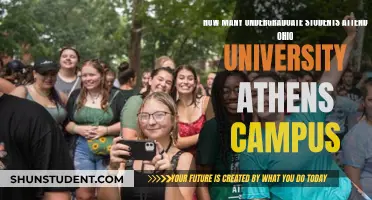 Ohio University Athens Campus: Undergraduate Student Population