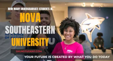 Undergraduate Student Population at Nova Southeastern University