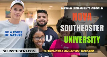 Undergrad Student Population at Nova Southeastern University