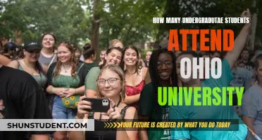 Ohio University's Undergraduate Population: How Many?