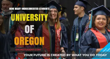 Undocumented Students at the University of Oregon: How Many?