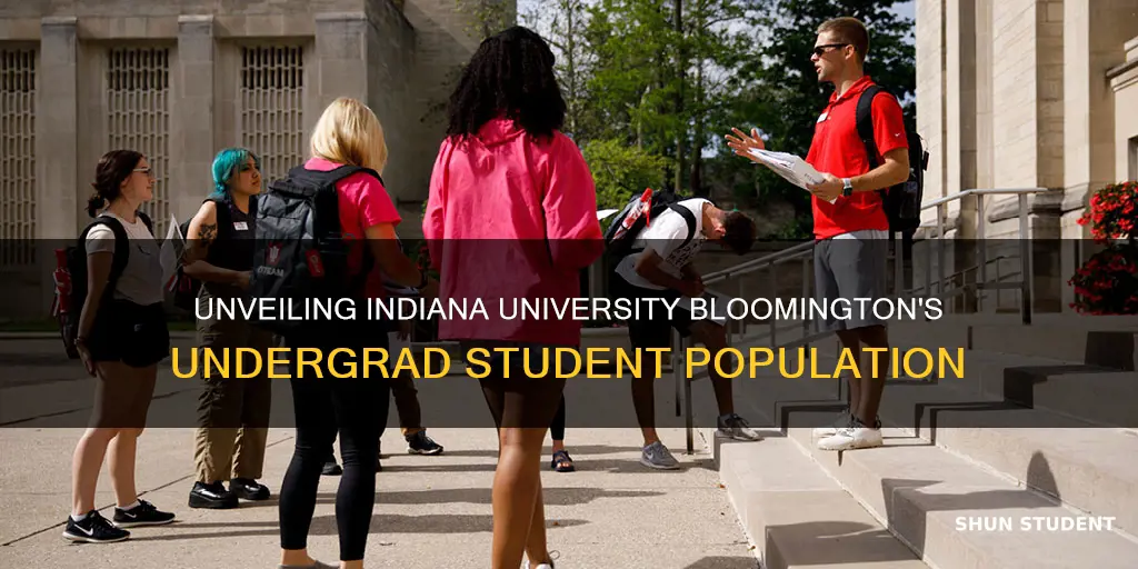 how many unergrad students at indiana university bloomington