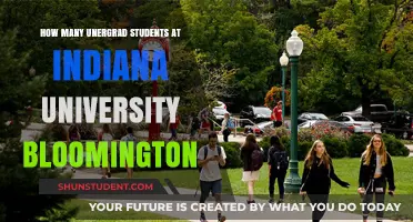 IU Bloomington: A Vibrant Community of 40,000 Undergrads