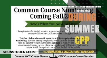 Summer Study Options for International Students at CPP