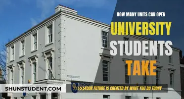 Open University Students: How Many Units Can They Handle?