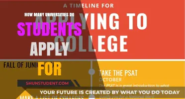 Students' University Applications: How Many is Too Many?