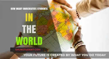 University Students Worldwide: How Many Are There?