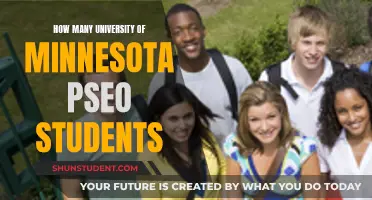 University of Minnesota: PSEO Student Numbers Explored