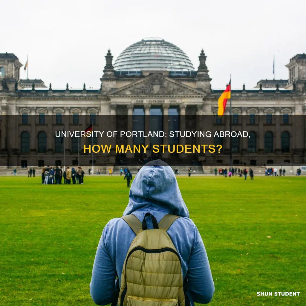 how many university of portland students study abroad