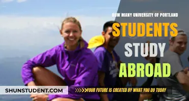 University of Portland: Studying Abroad, How Many?