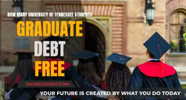 UT Students Graduate Debt-Free: How Many?