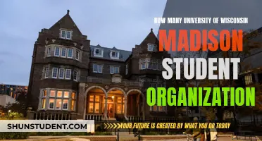 Explore Student Organizations at UW-Madison: A Comprehensive Guide