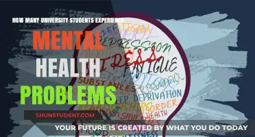 Mental Health Crisis Among University Students