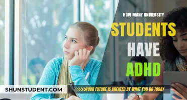 ADHD on Campus: A Growing Concern?
