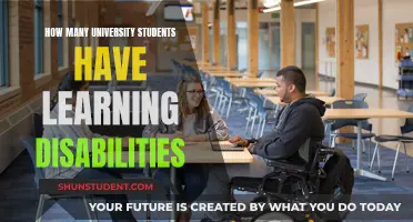 Learning Disabilities: Impacting University Students' Education and Lives