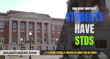 University Students and STDs: A Concerning Trend