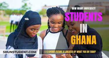 Ghana's University Enrollment: A Comprehensive Overview