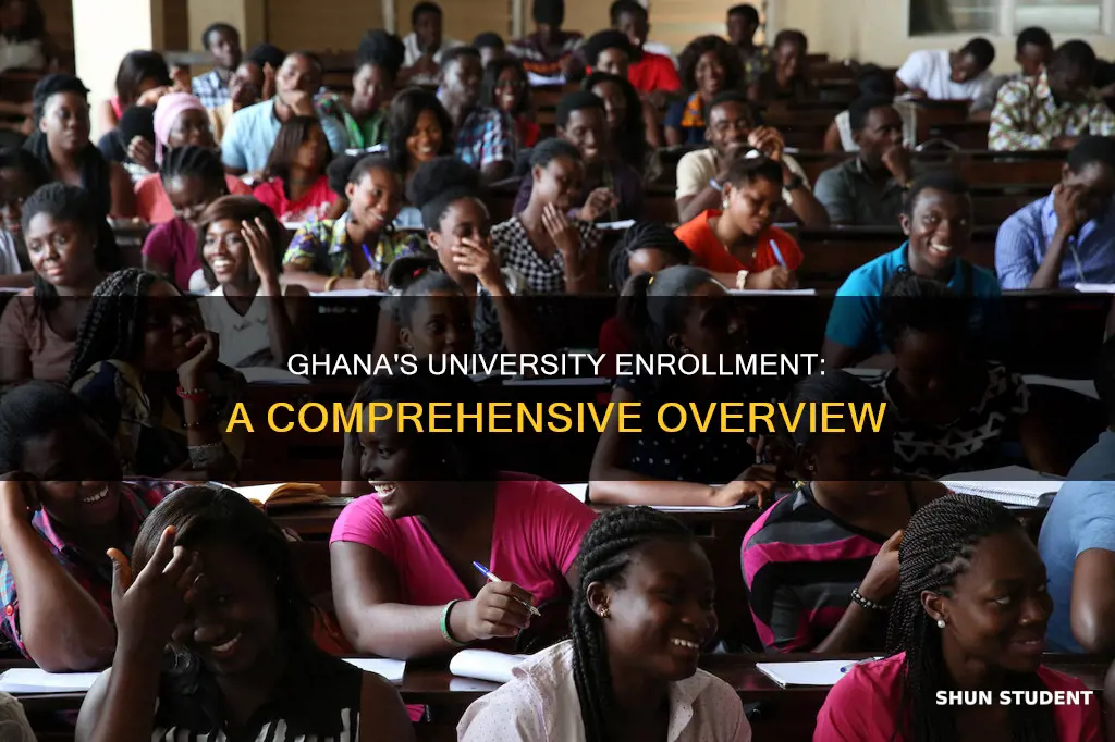 how many university students in ghana