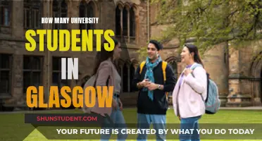 University Students in Glasgow: What's the Population?