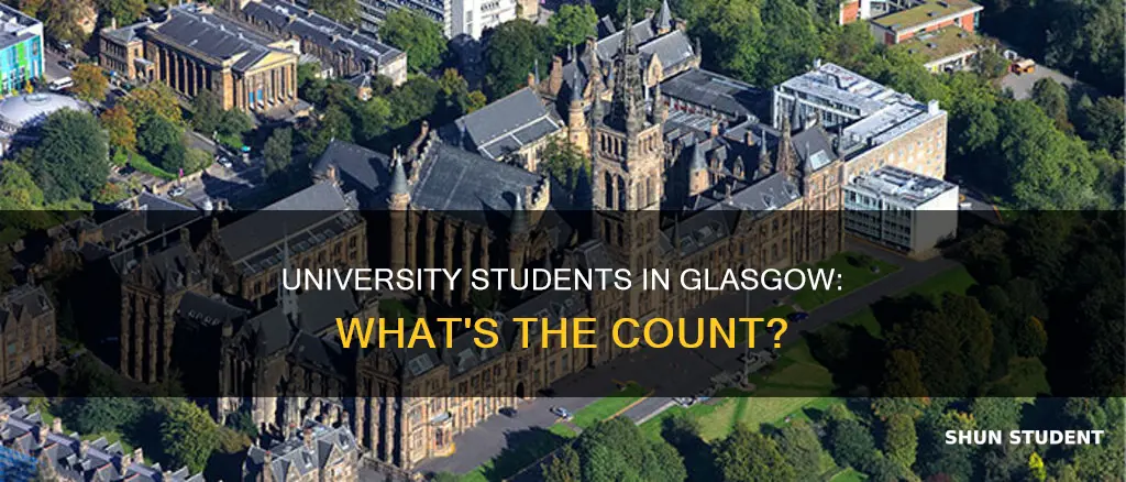 how many university students in glasgow
