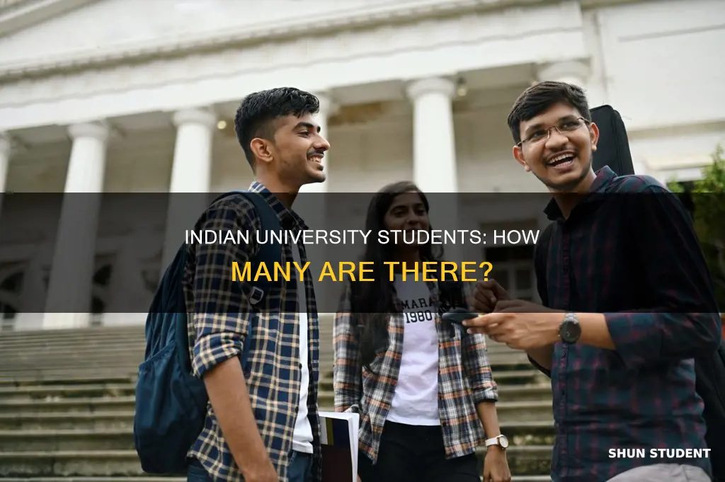 how many university students in india