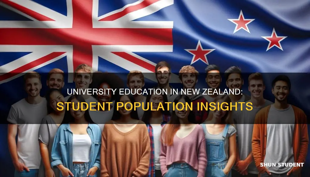 how many university students in new zealand