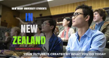 University Students in New Zealand: How Many?