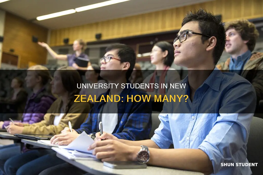 how many university students in new zealand
