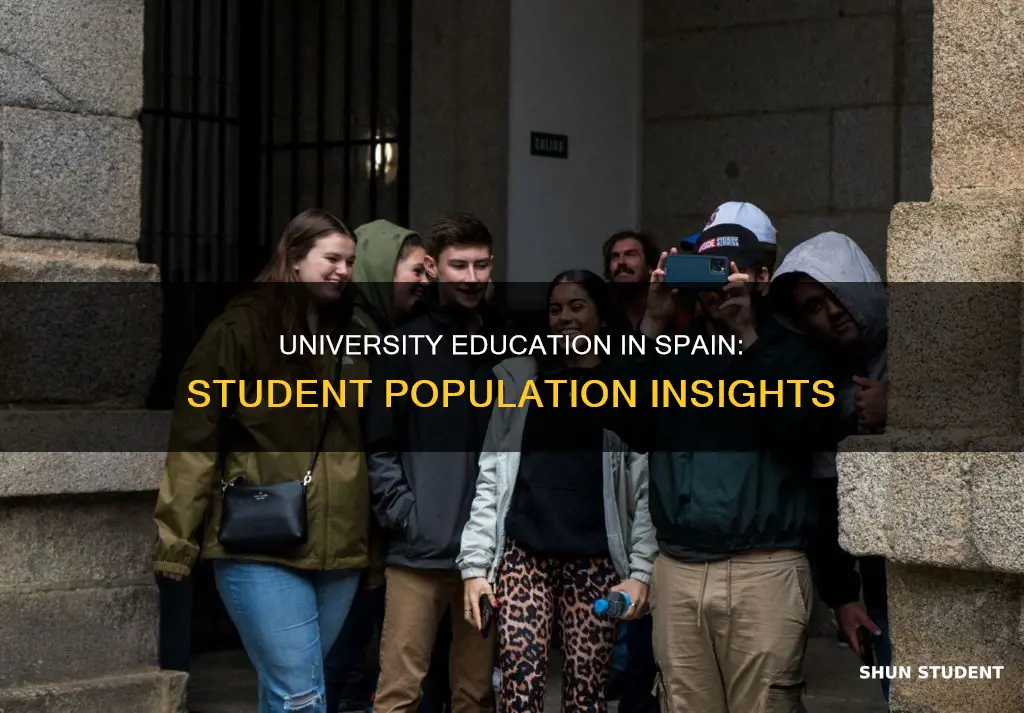 how many university students in spain