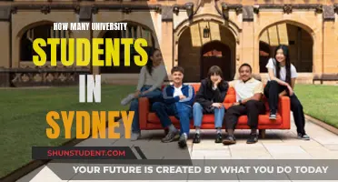 University Students in Sydney: How Many Are There?