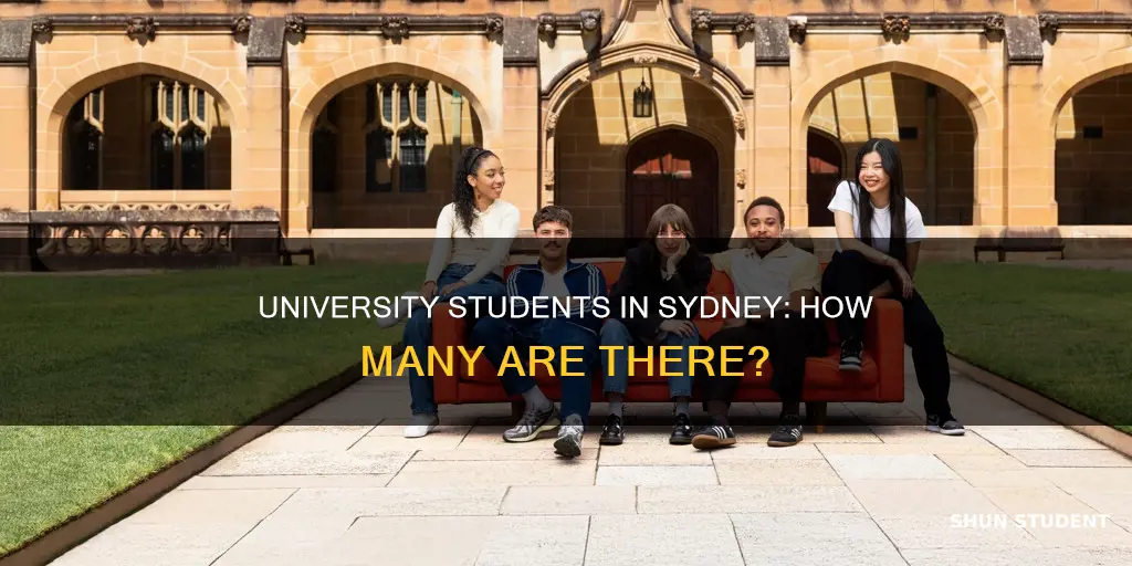 how many university students in sydney