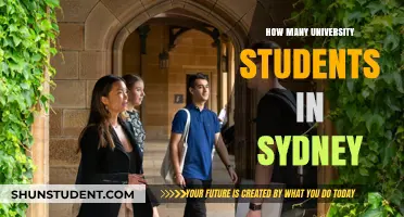 University Students in Sydney: A Thriving Population