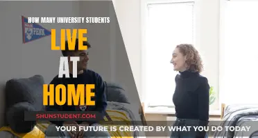 Exploring the Trend of University Students Living at Home