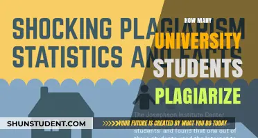 University Plagiarism: How Widespread Is It?