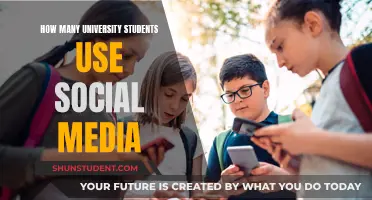 Social Media Usage Among University Students: A Comprehensive Study