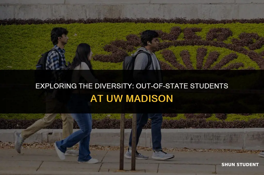 how many uw madison students are out of state